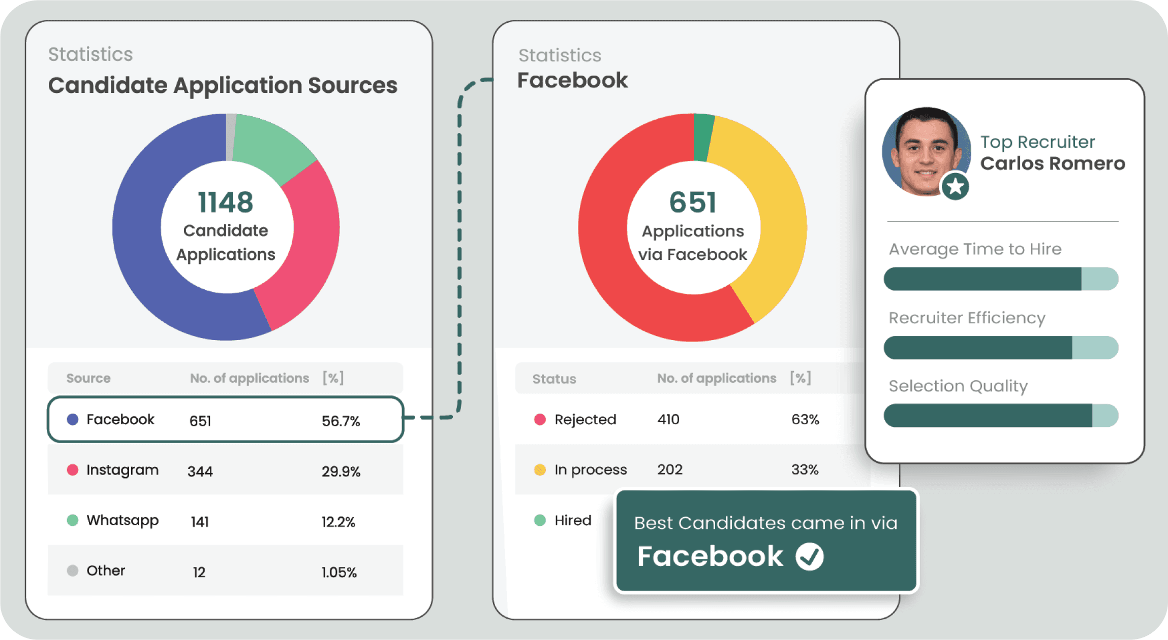 Analytics image