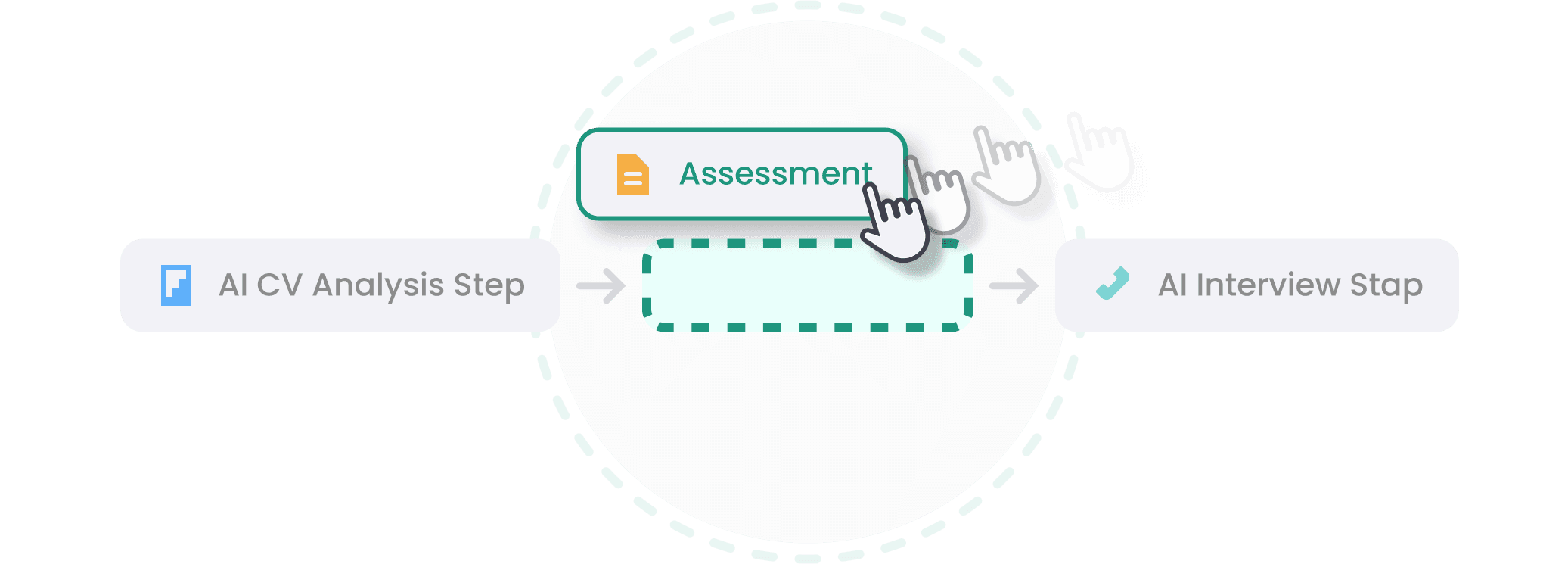 Hiring flow and recruitment process image