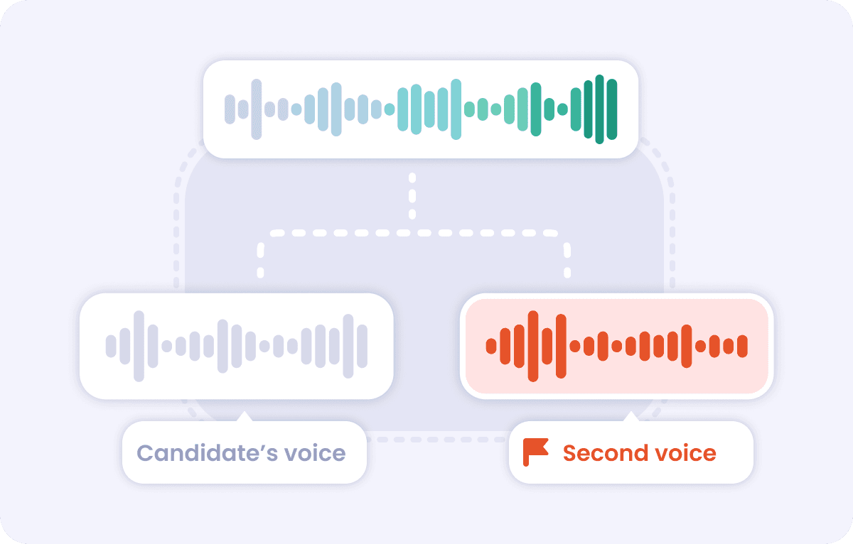 Section-Image-Interview-Detection