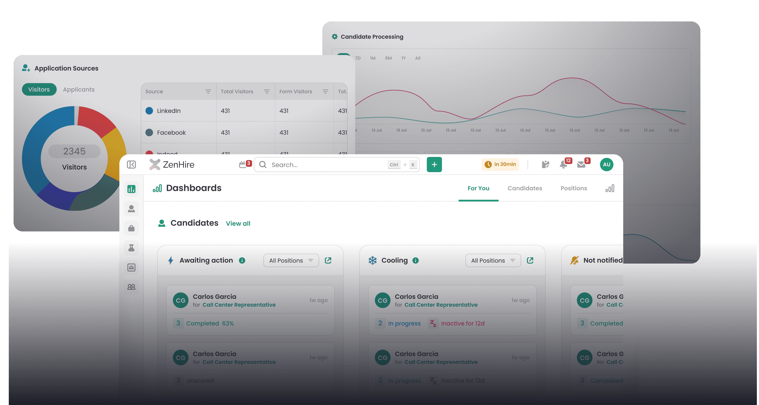 Upper bottom section image